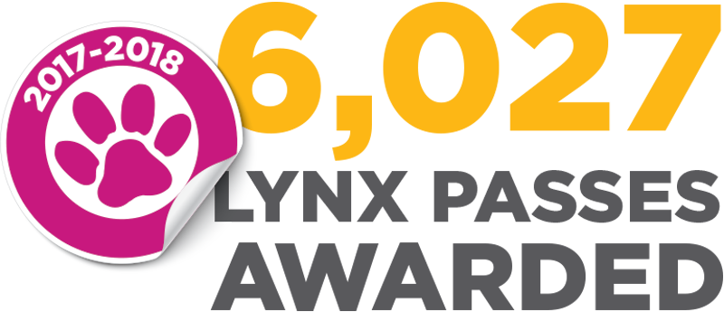 6,027 LYNX PASSES AWARDED